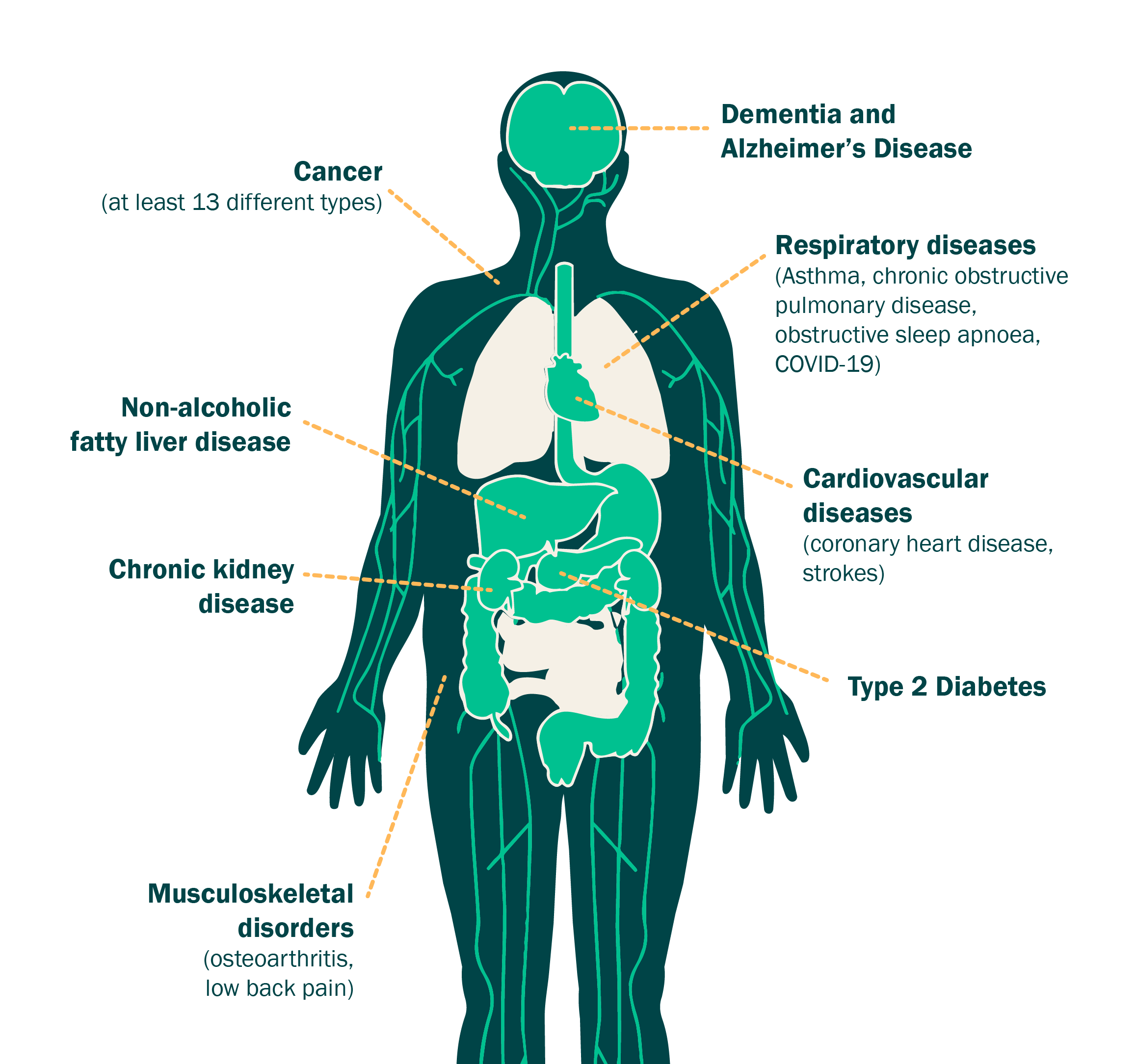 diagram image